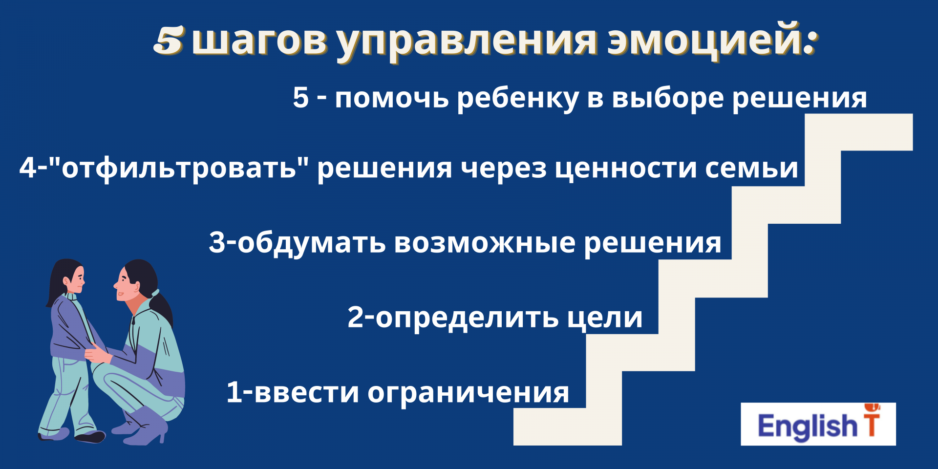 5 способов развития эмоционального интеллекта у детей